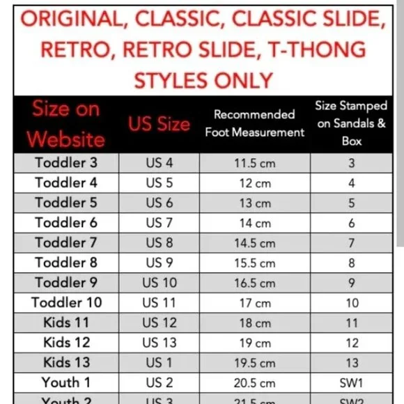 Saltwater sandals - Picture 3 of 3